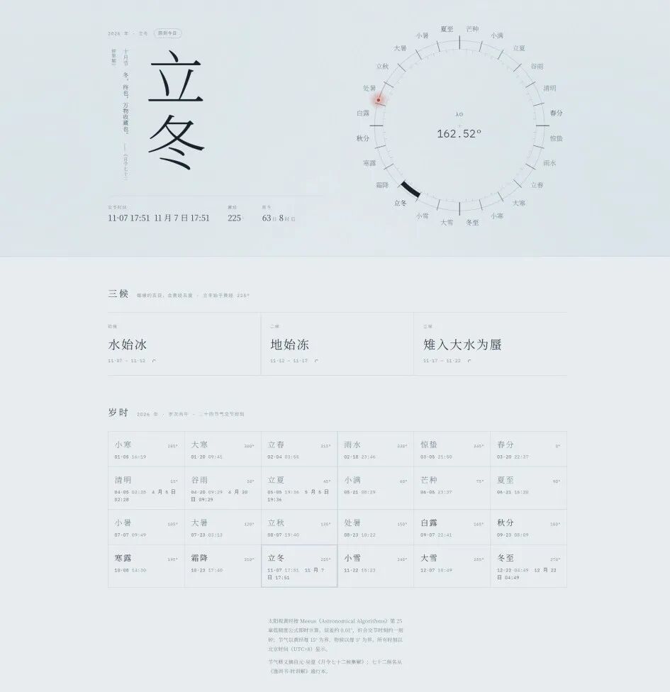 飞书文档 - 图片