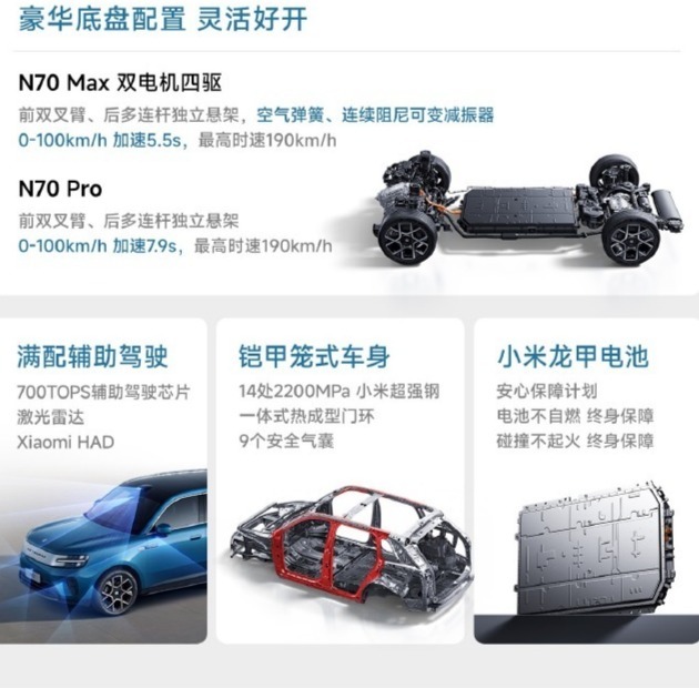 小米澎程N70系列发布:20.99万元起,最高续航1461公里