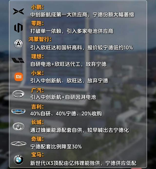 雷军和曾毓群的关系，现在还好吗？