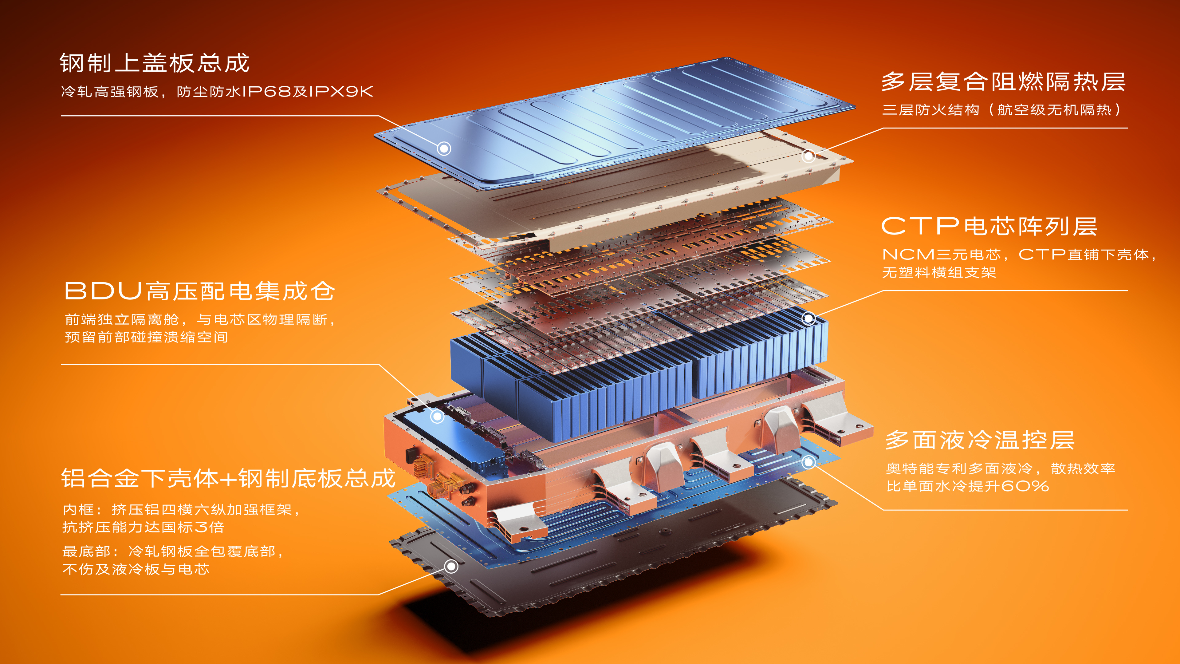 全系配激光雷达 凯迪拉克XT5 PHEV上市限时权益价25.99万元起