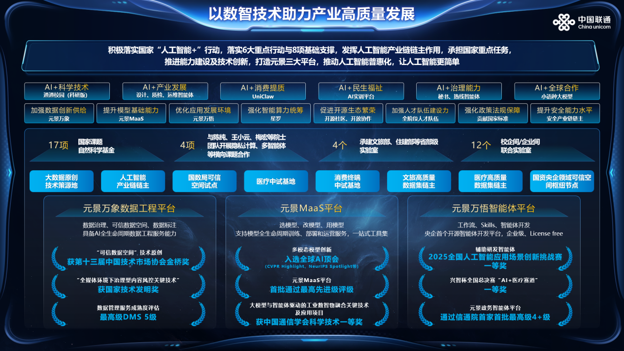 当AI跑进产线、飞上低空——中国联通智博会“向实”而来