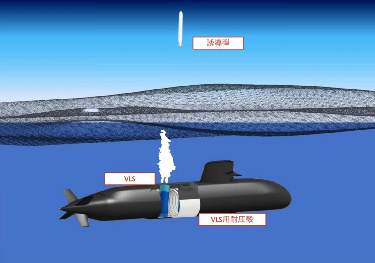 【改装现役潜艇发射高超音速导弹难度极大】