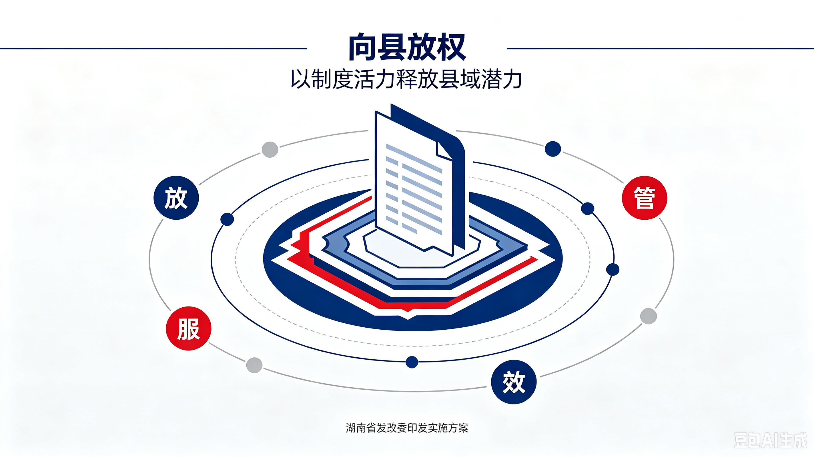 湖南向县放权政策配图.png