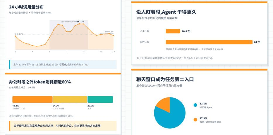 文章配图-2