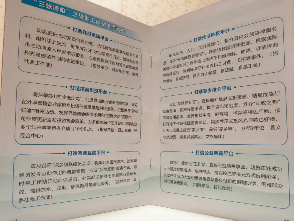 “三张清单”之异地工作站工作清单