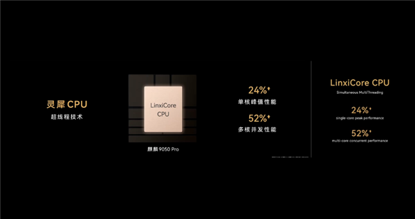 华为Mate XT2首发搭载麒麟9050 Pro芯片 余承东现场飙英语
