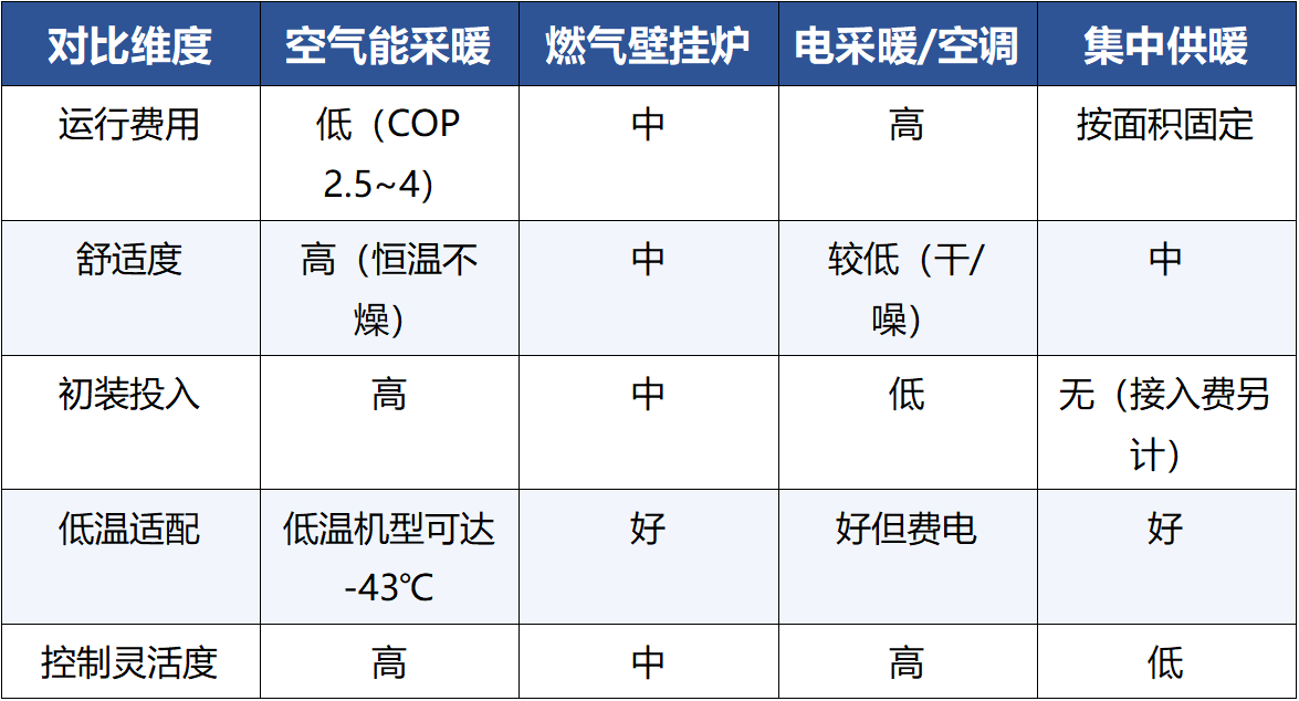 如图片无法显示，请刷新页面
