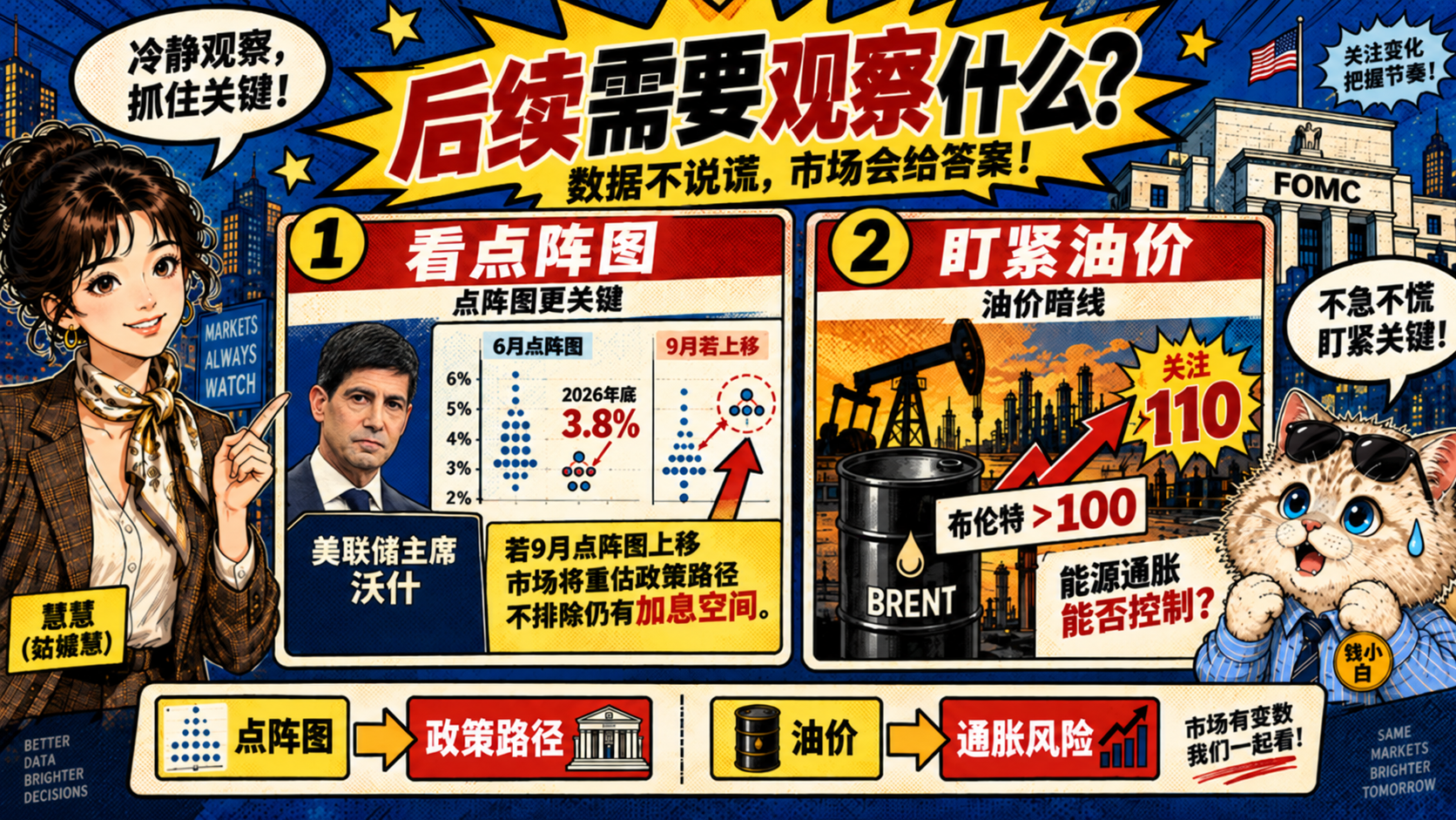 抛售潮未停,全球市场将进入“超级24小时”