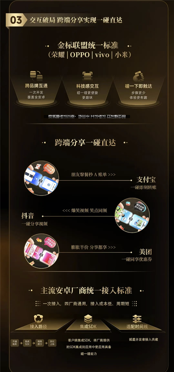 安卓手机跨品牌碰一碰互传正式落地:荣耀MagicOS 11全面支持!Magic9首发