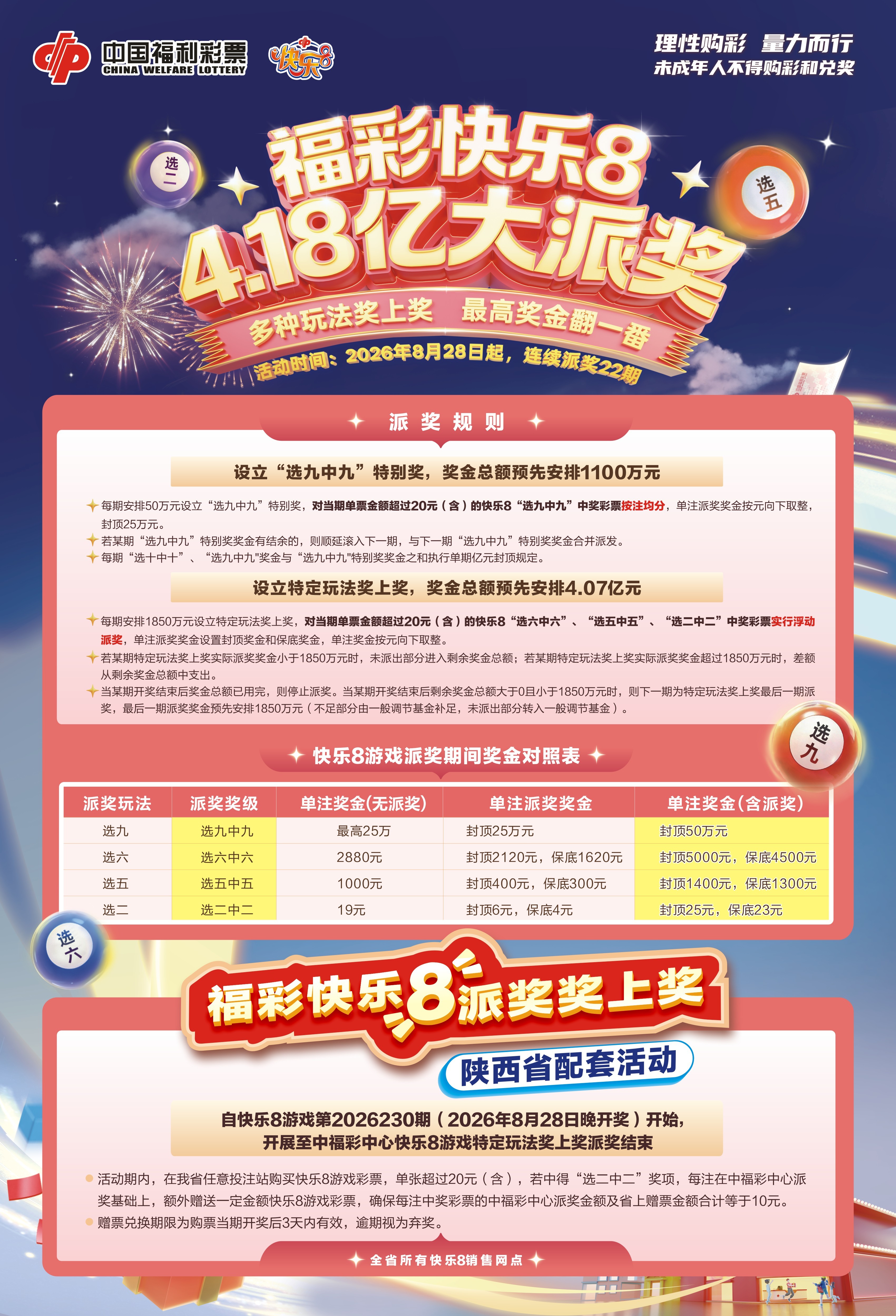 读懂快乐8派奖 解锁您的加码福利!