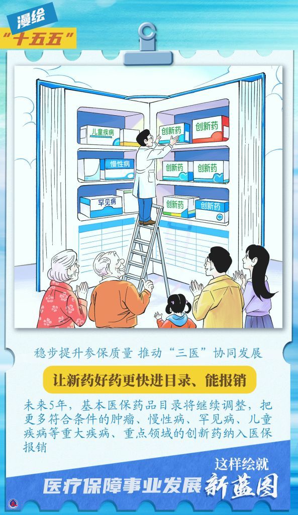 新华漫说丨“十五五”，医疗保障事业发展这样绘就新蓝图