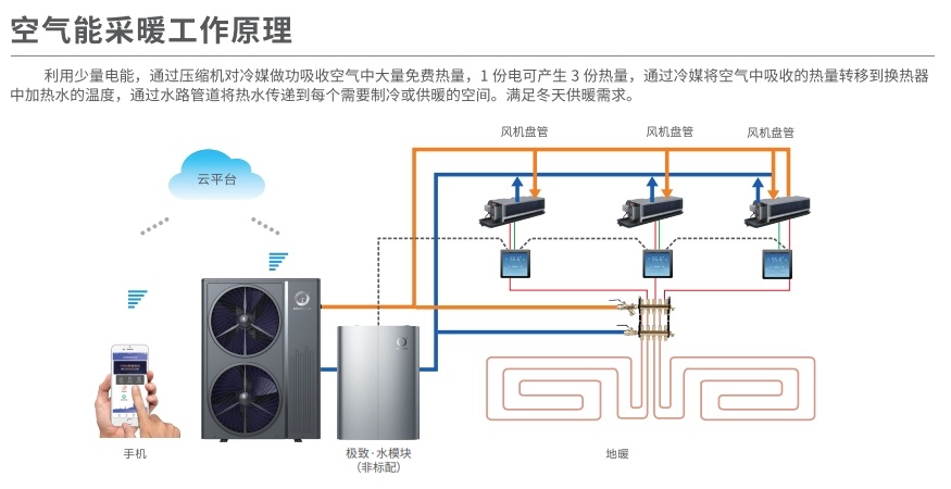 如图片无法显示，请刷新页面