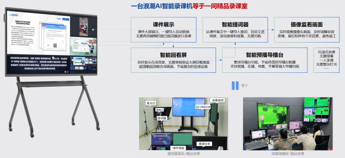 浪潮智慧科技创智AI智能录课机