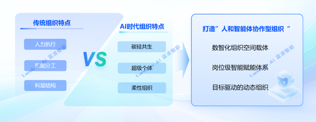 如图片无法显示，请刷新页面