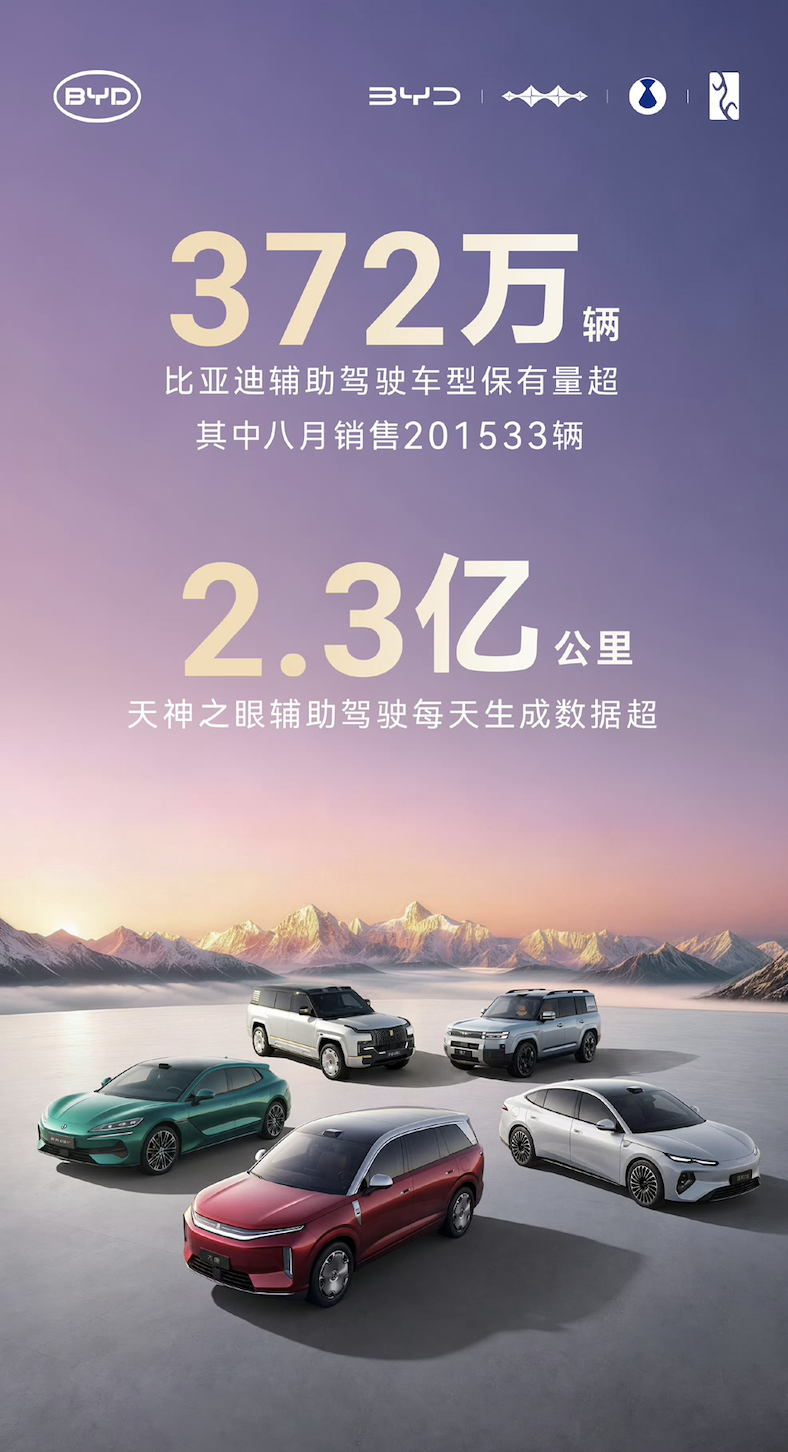 比亚迪辅助驾驶车型保有量超372万辆