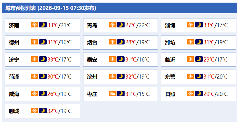 凤鸣晨间丨一分钟了解昨夜今晨（9月15日）