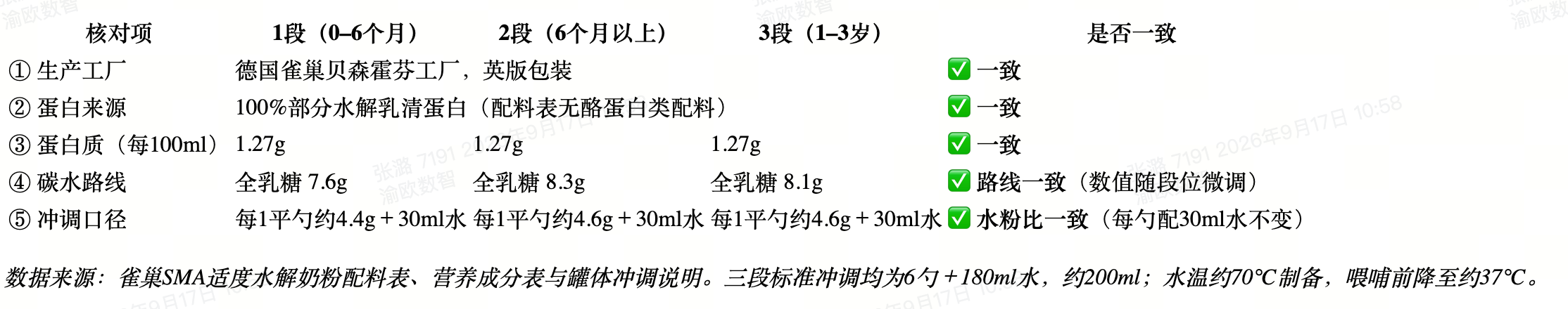https://img2.danews.cc/upload/ajax/20260917/e8987c455ac3b21a606327ffed310c4c.png