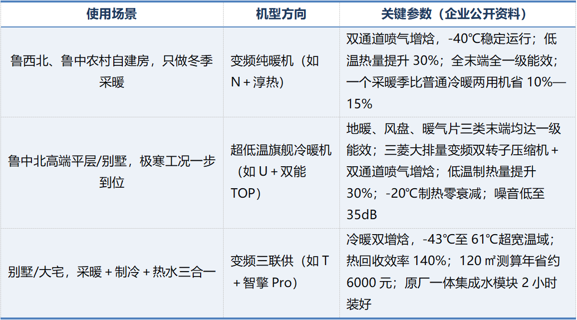 如图片无法显示,请刷新页面