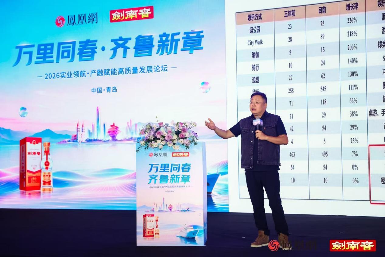 中国首席经济学家论坛副理事长邵宇