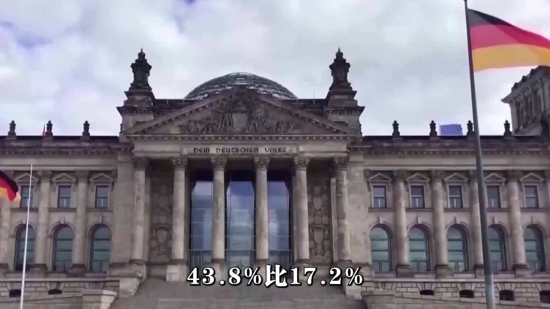 德国政坛地震，魏德尔成赢家，中美俄表态，欧建制派挡不住右翼