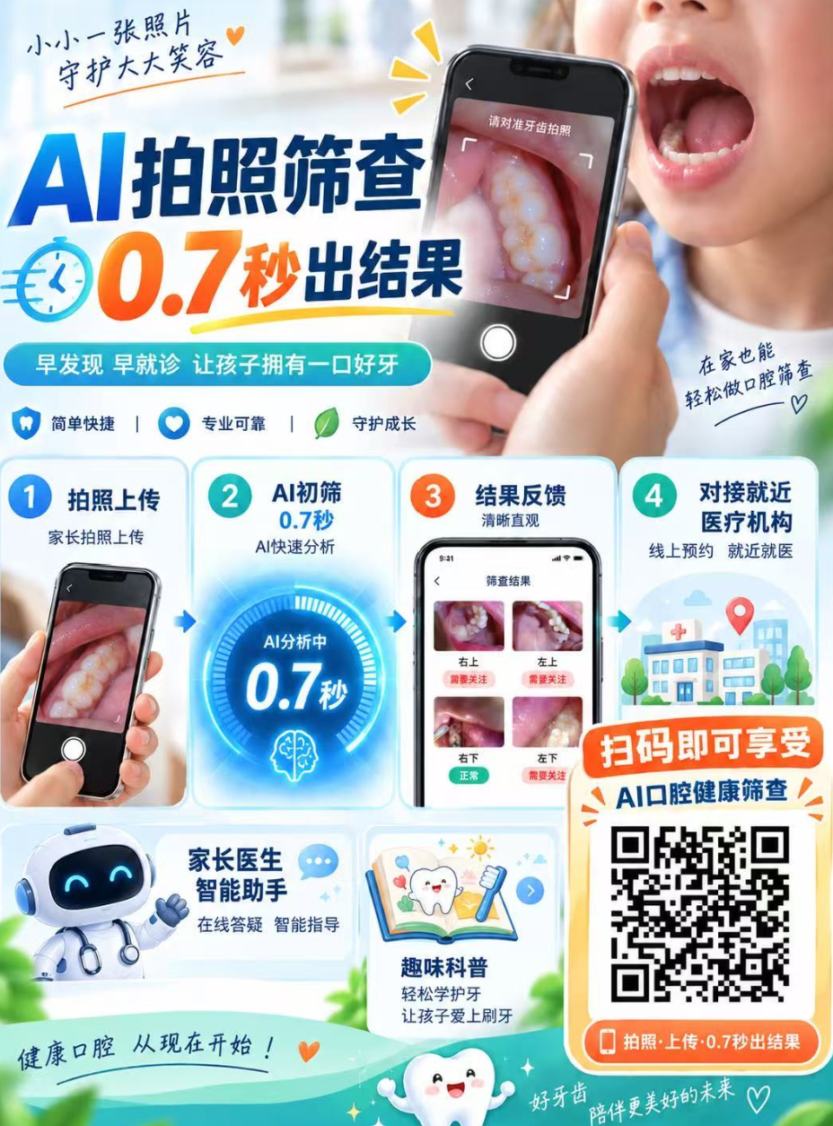 拍张照片,0.7秒知道孩子有没有蛀牙,深圳首创把“牙医”装进小程序