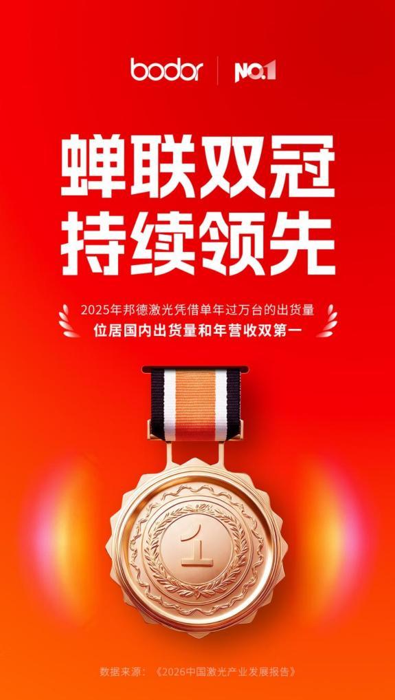 蝉联双冠，邦德激光以“颠覆性创新”持续领跑