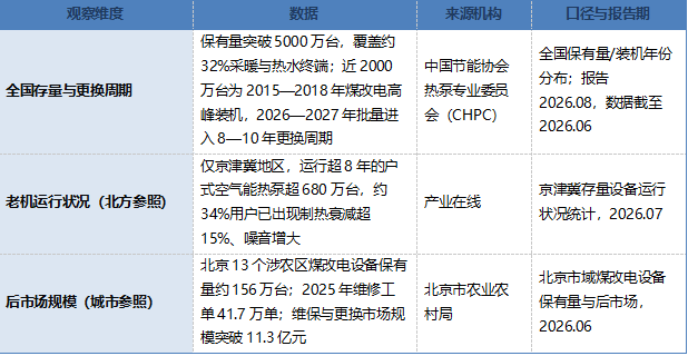 如图片无法显示,请刷新页面
