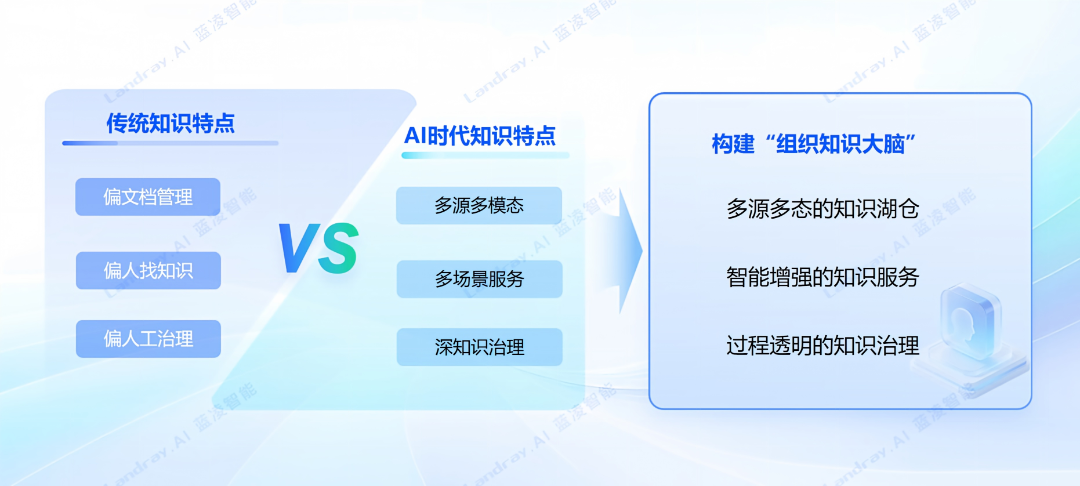 如图片无法显示，请刷新页面