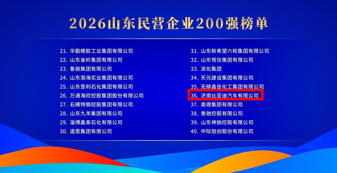 山东民企200强榜单出炉:产业大洗牌,谁在闯入?谁在退场?
