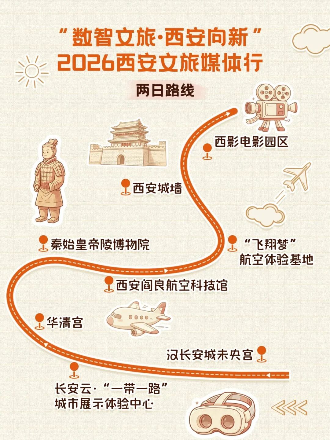 旅游攻略手绘插画路线图小红书配图.jpg