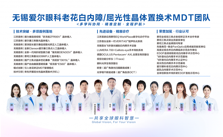 白内障MTD海报.png