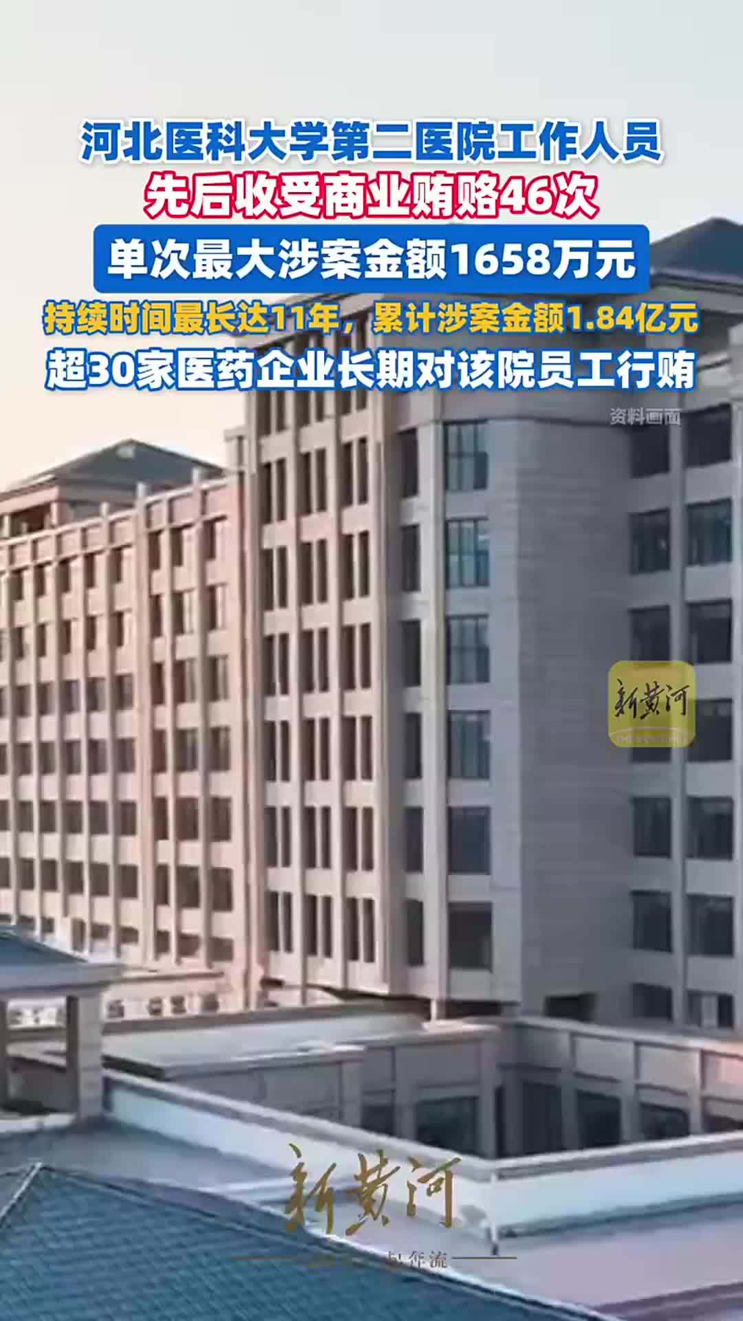 河北一医院工作人员先后收受商业贿赂46次，单次最大涉案金额1658万元