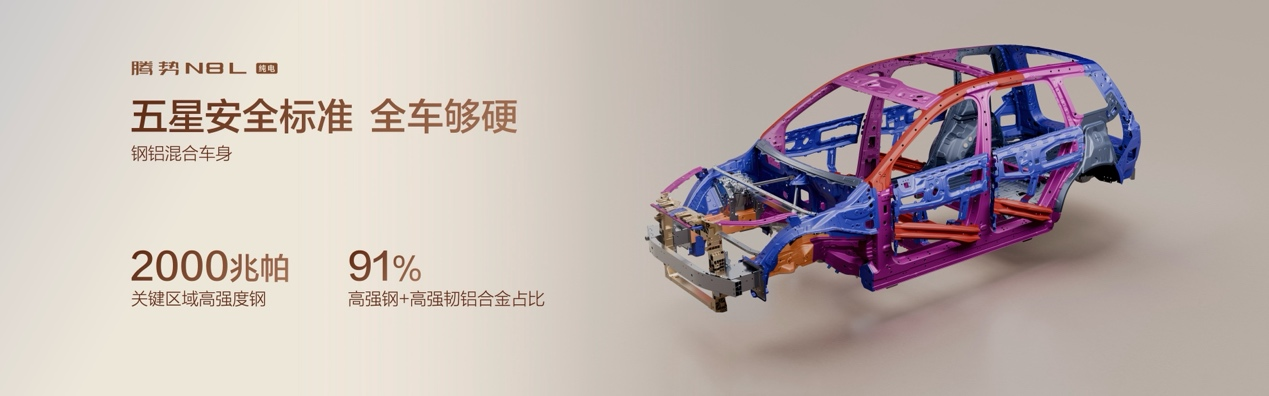 腾势N8L纯电上市29.98万元起:首搭AI智能体迪迪虾,续航960km