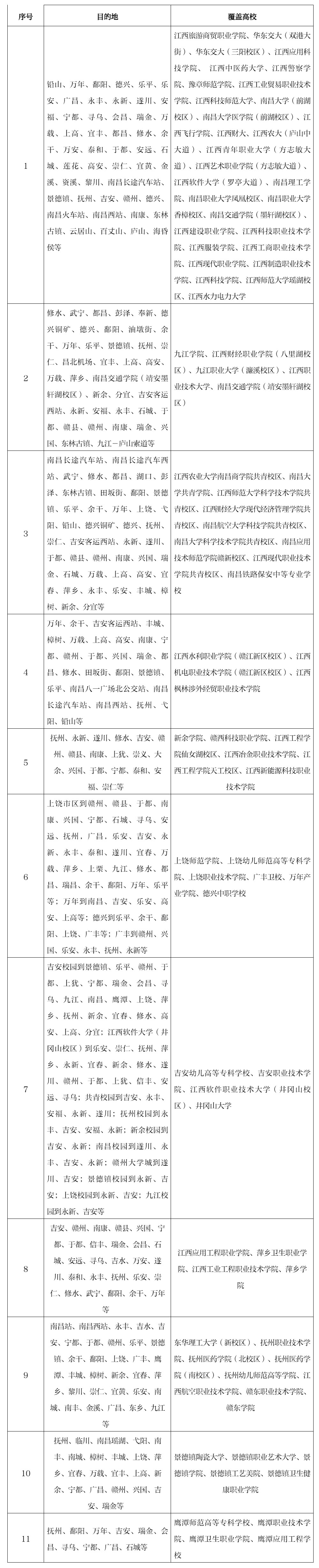 ▲实际发班线路、发班时间及票价以赣悦行平台公布为准