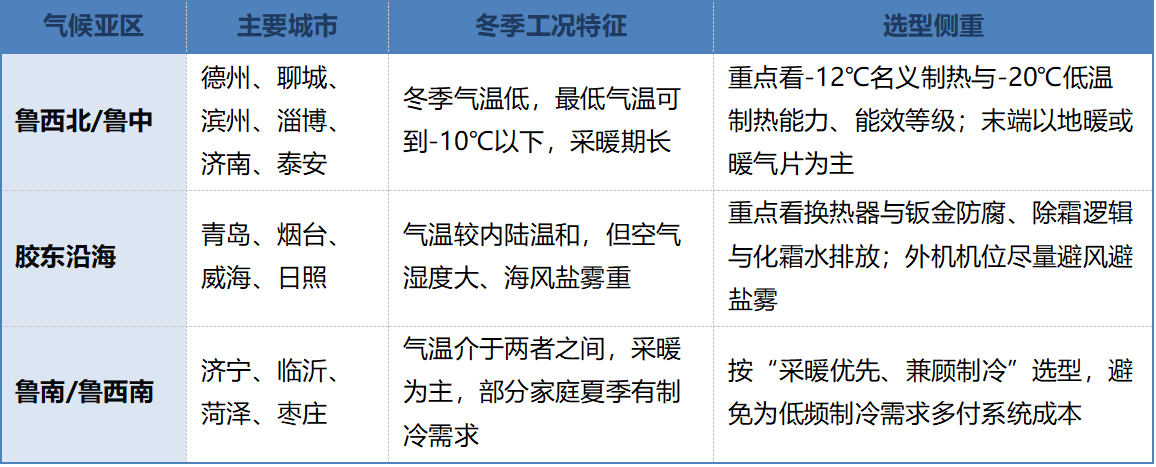如图片无法显示,请刷新页面