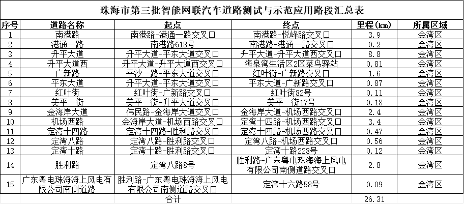 表格.png