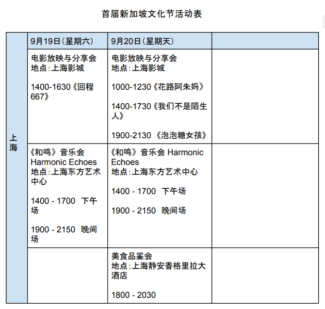 首届新加坡文化节在沪启幕,《联合早报》推动文化交流新尝试