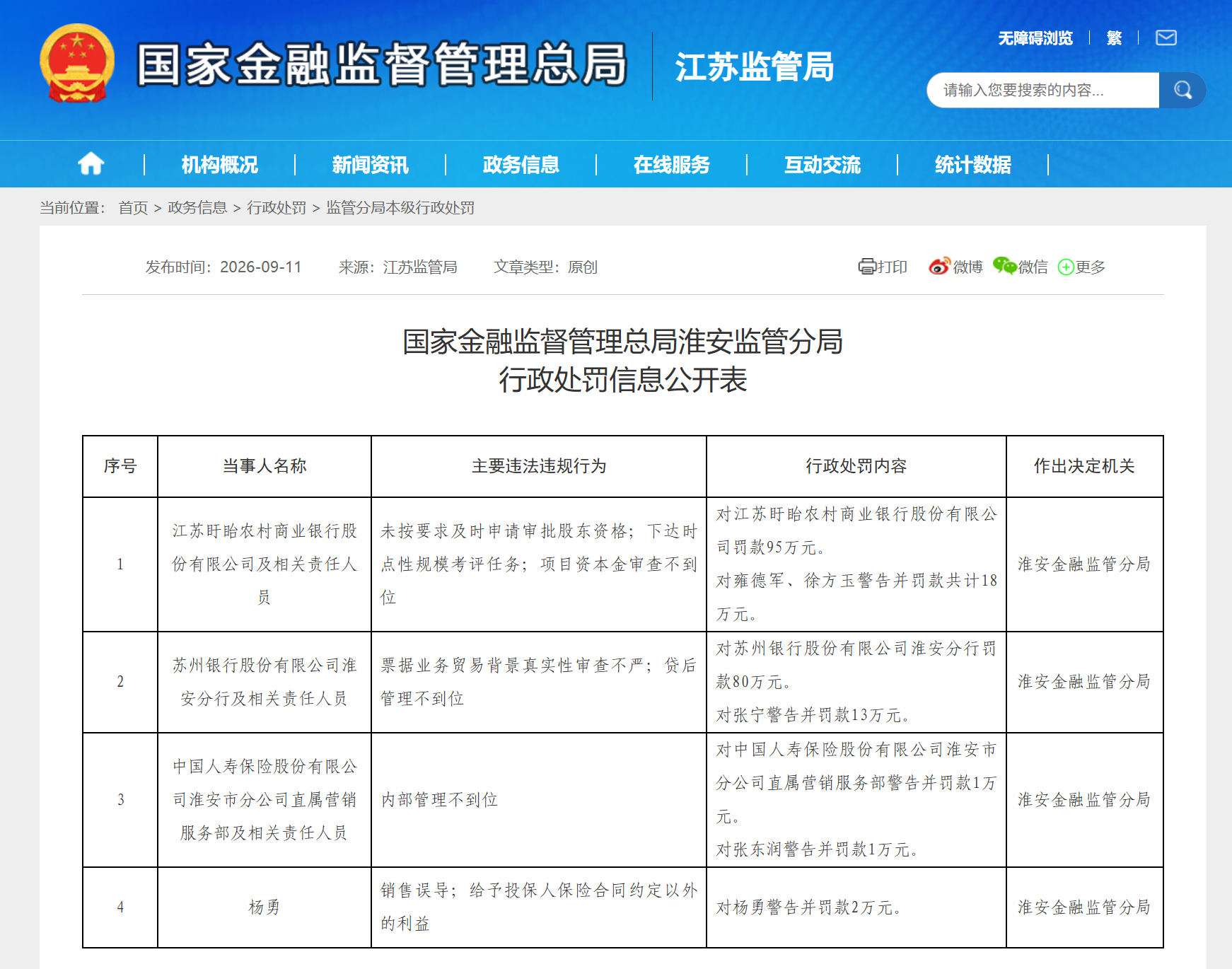 图片来源:国家金融监督管理总局江苏监管局官网截图