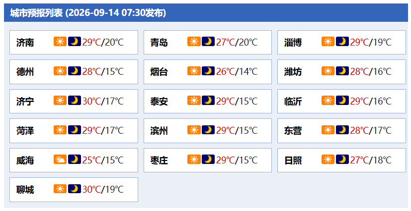 凤鸣晨间丨一分钟了解昨夜今晨(9月14日)
