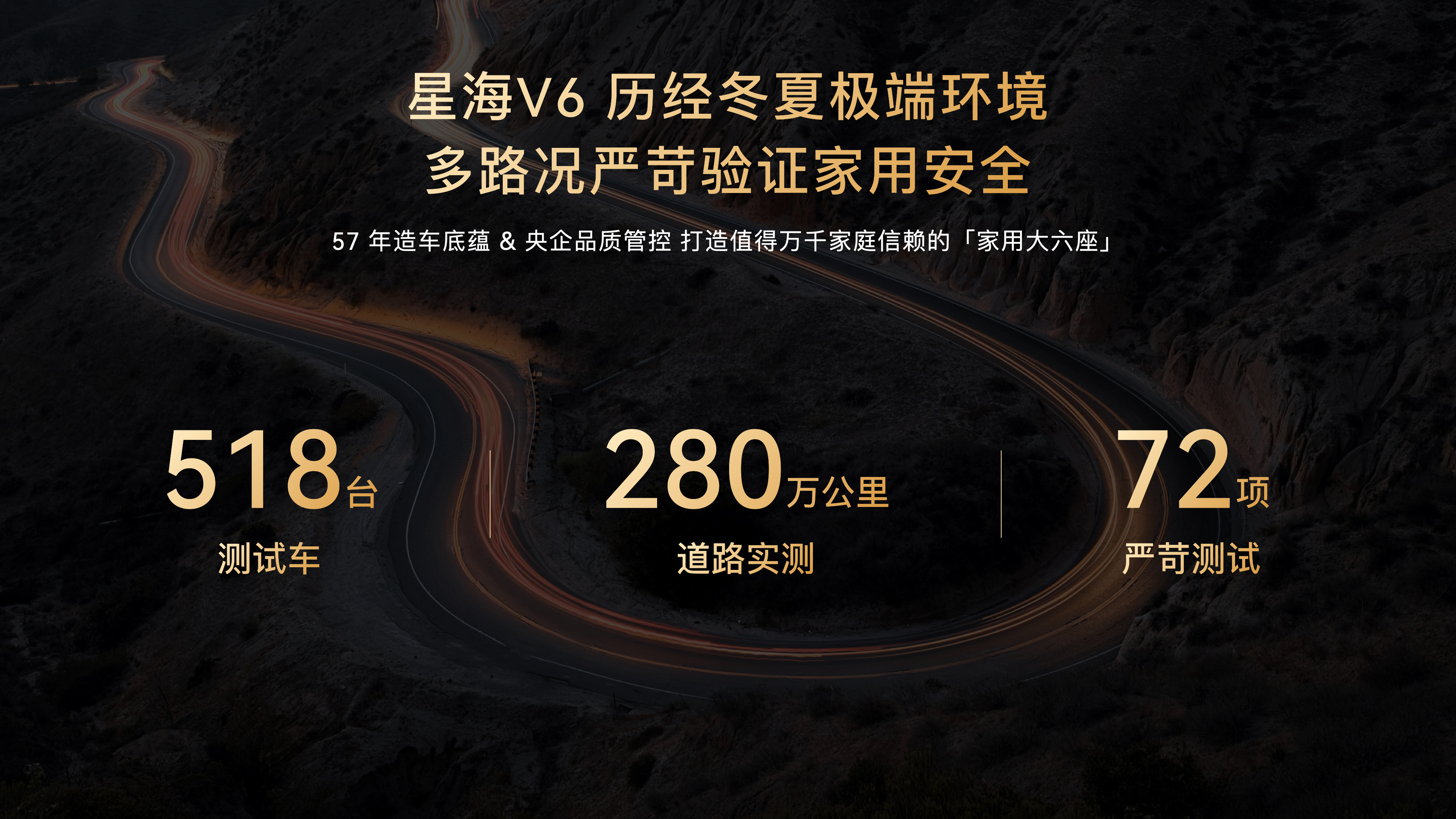 华为乾崑智驾下探到10万级家用市场 星海V6上市权益价9.99万元起