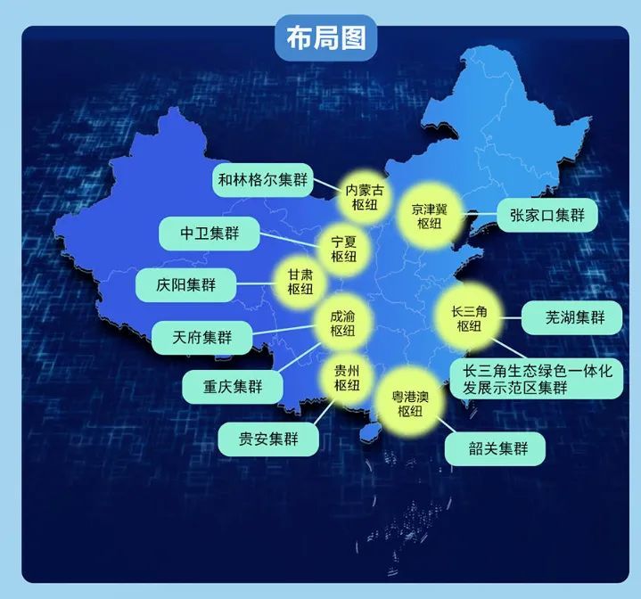 全国一张网 新一轮城市算力“卡位战”打响