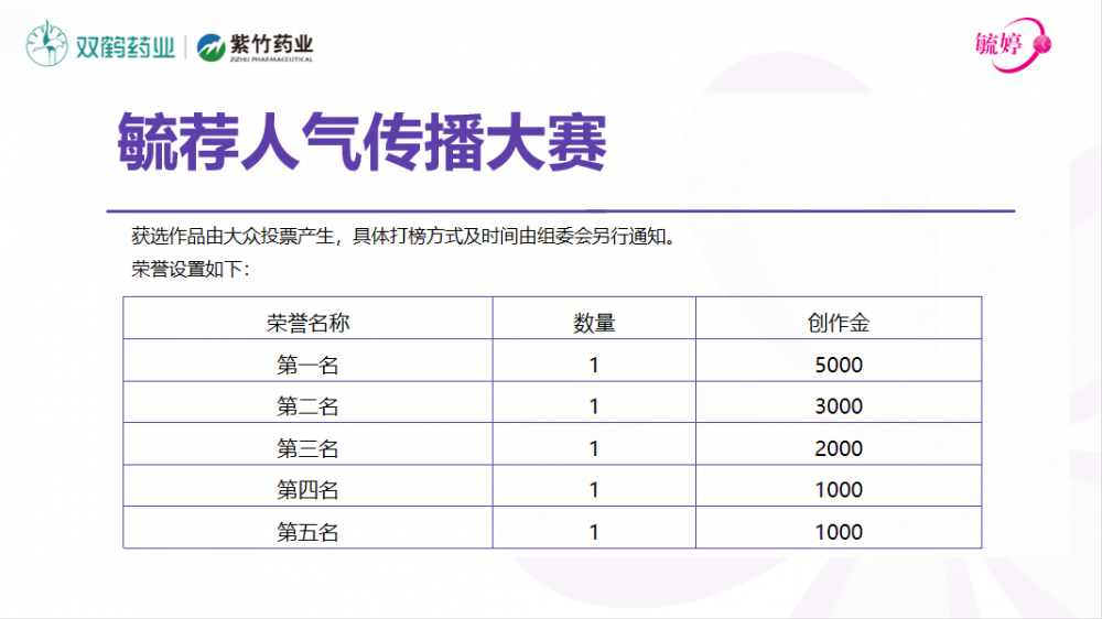 解锁长效守护密码|毓婷®萘普生钠胶囊云课堂开讲!