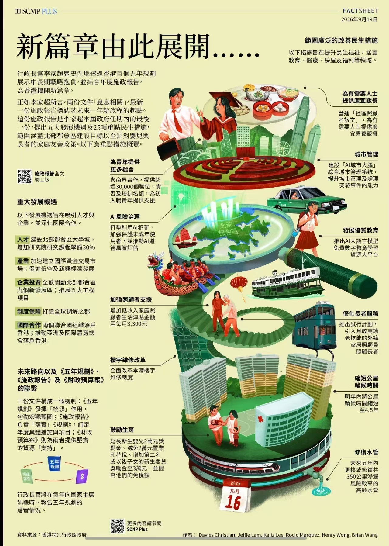 一图看懂，香港的新篇章会是什么样子？