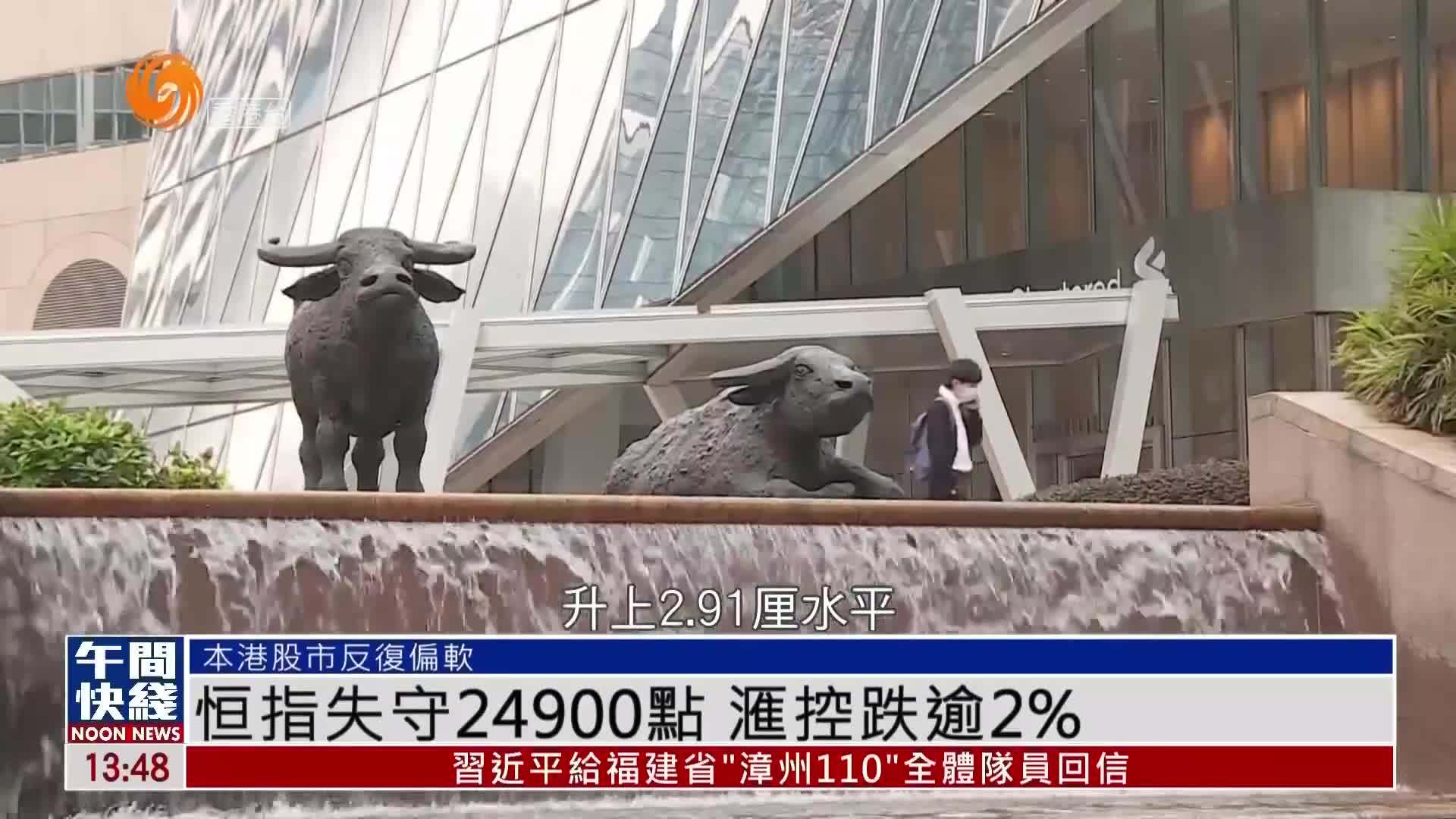 粤语报道｜恒指失守24900点 汇控跌逾2%