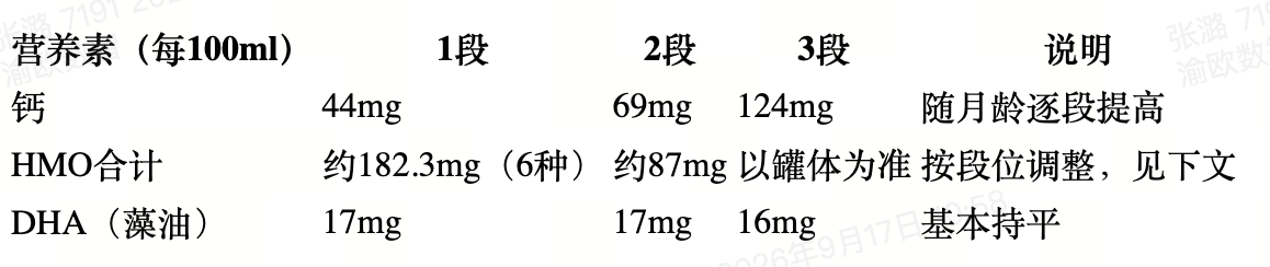 https://img2.danews.cc/upload/ajax/20260917/3c34a9e0bc06d76d0b63f7b3b05d0e83.png