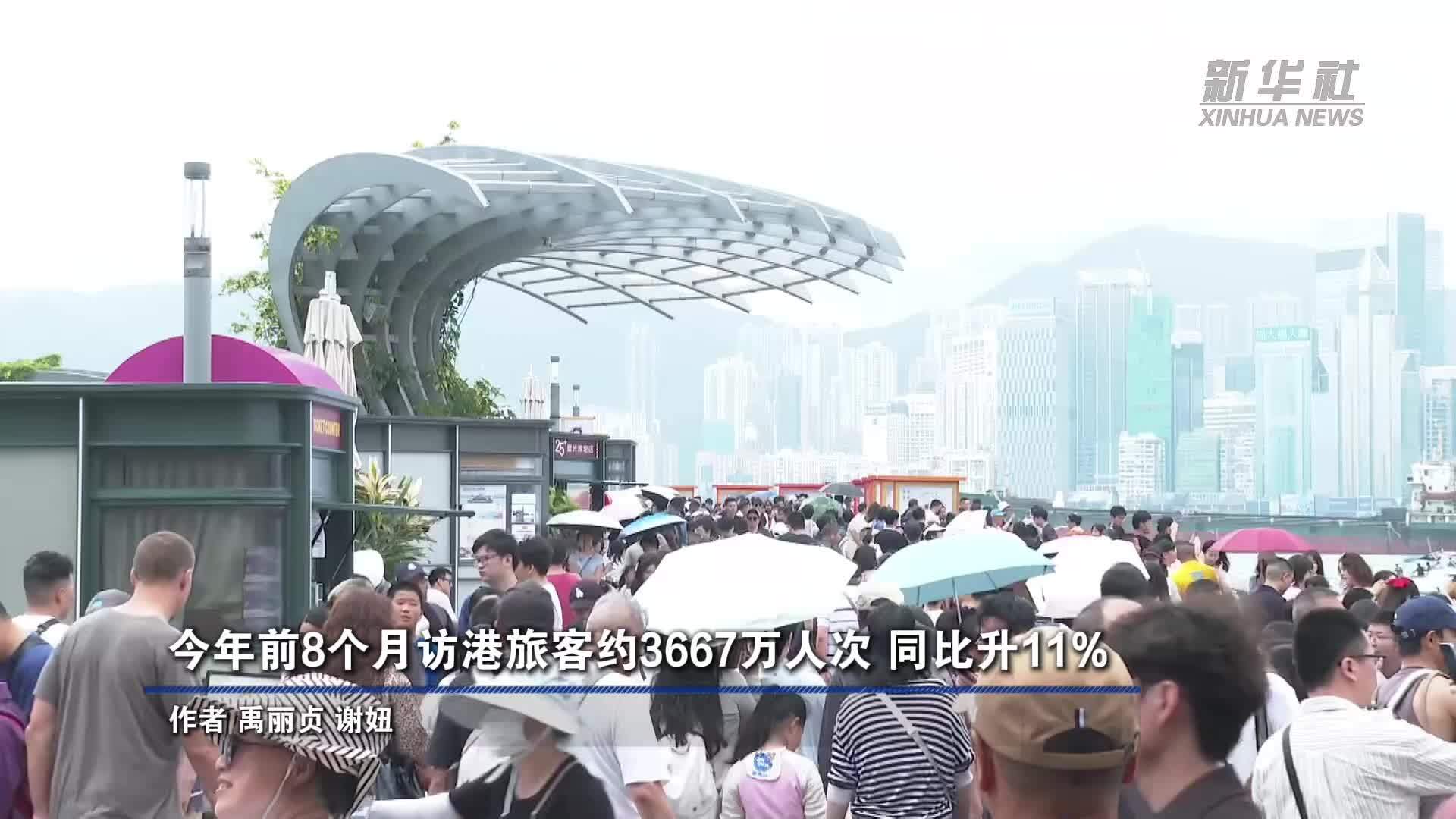 今年前8个月访港旅客约3667万人次 同比升11%