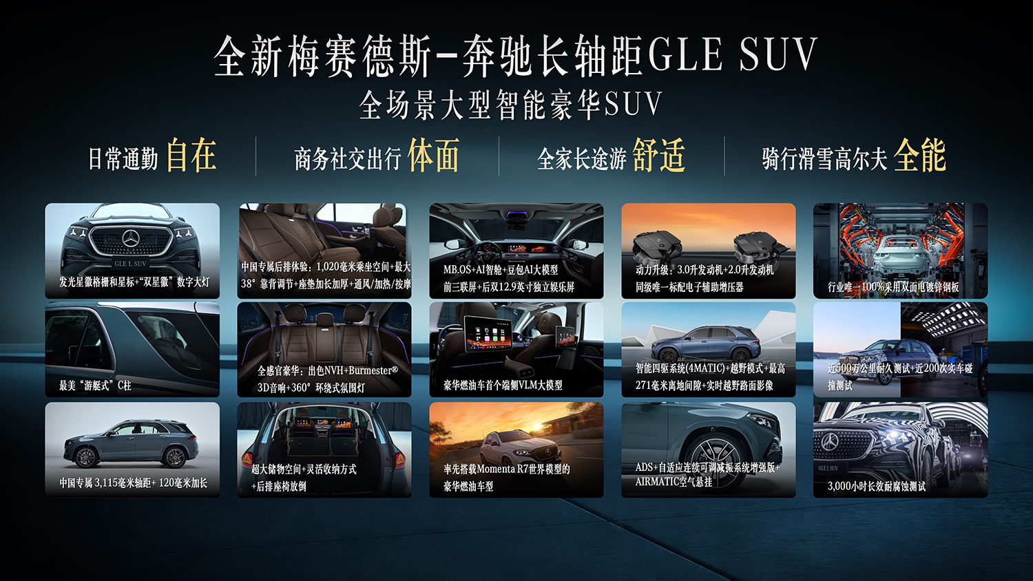 奔驰长轴距GLE SUV上市55.98万元起 标配Momenta智驾+超联屏+AI座舱