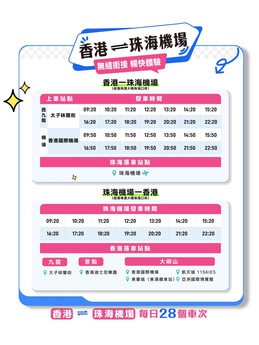 湾区联动・便捷出行丨珠海机场完善航线布局与便民服务，便利港人畅游内地