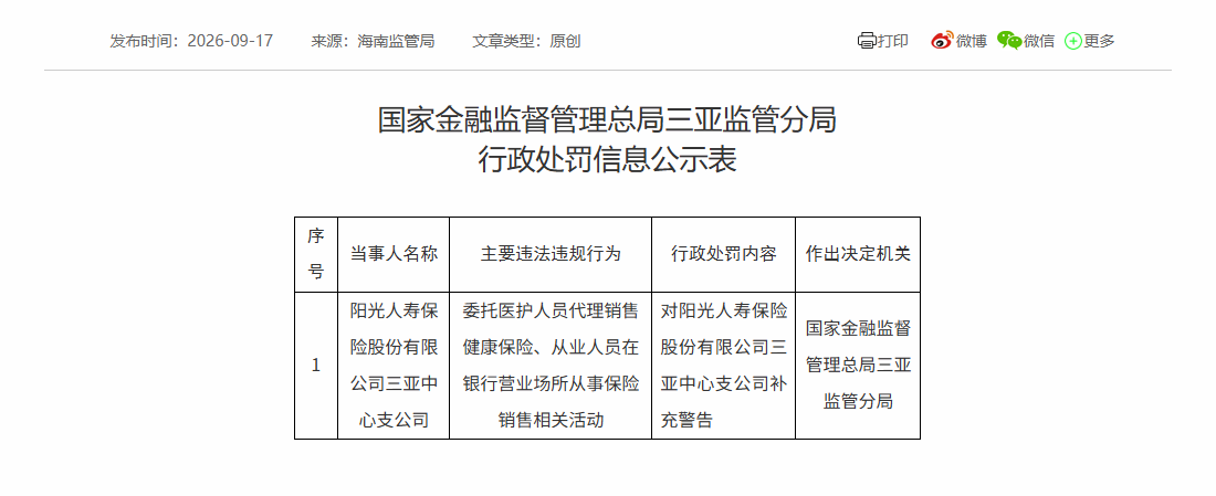阳光人寿三亚中心支公司被罚：委托医护人员代理销售健康保险等