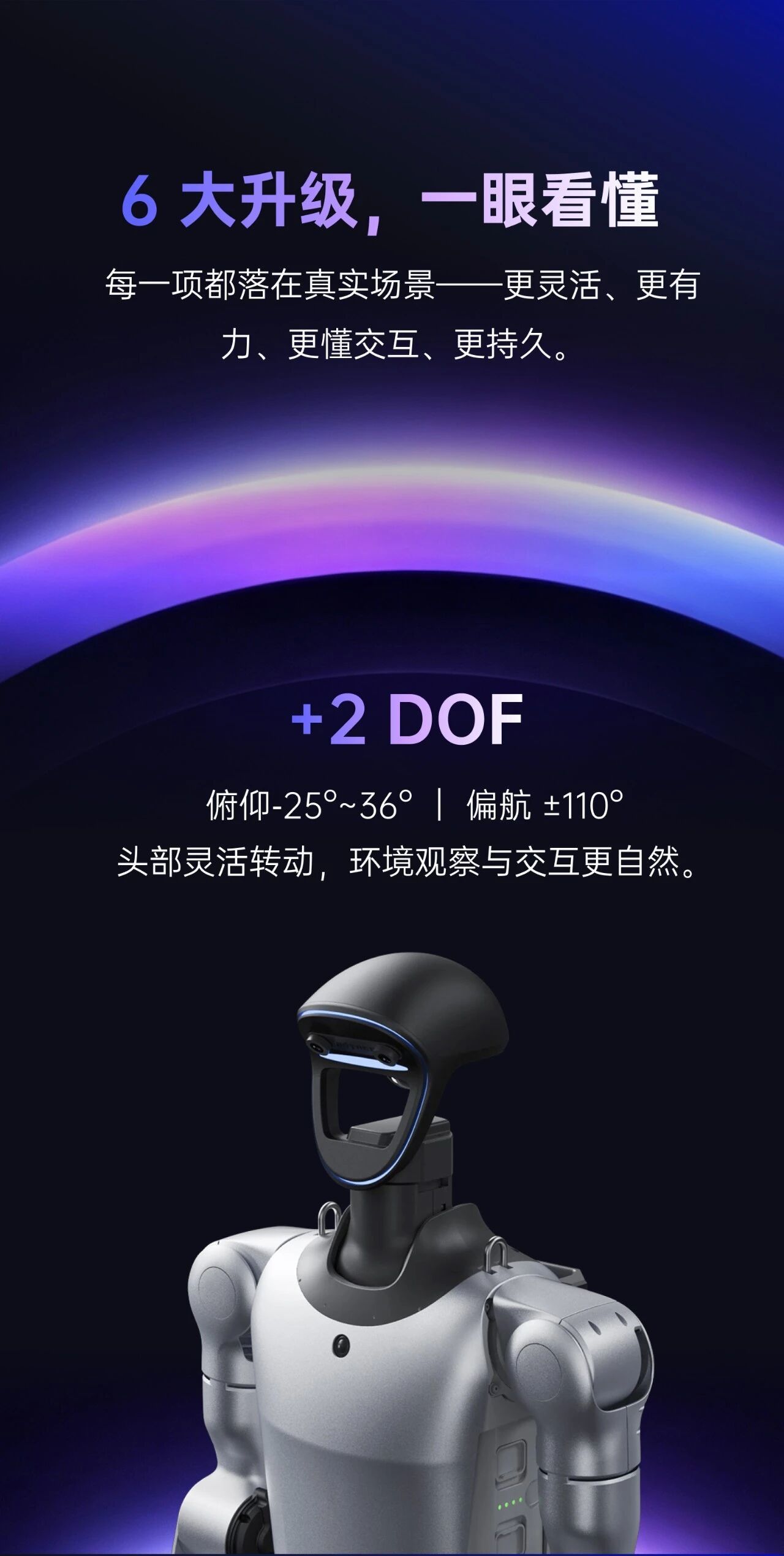 宇树发布人形机器人G1+：6项升级，标准版售价<mark class=